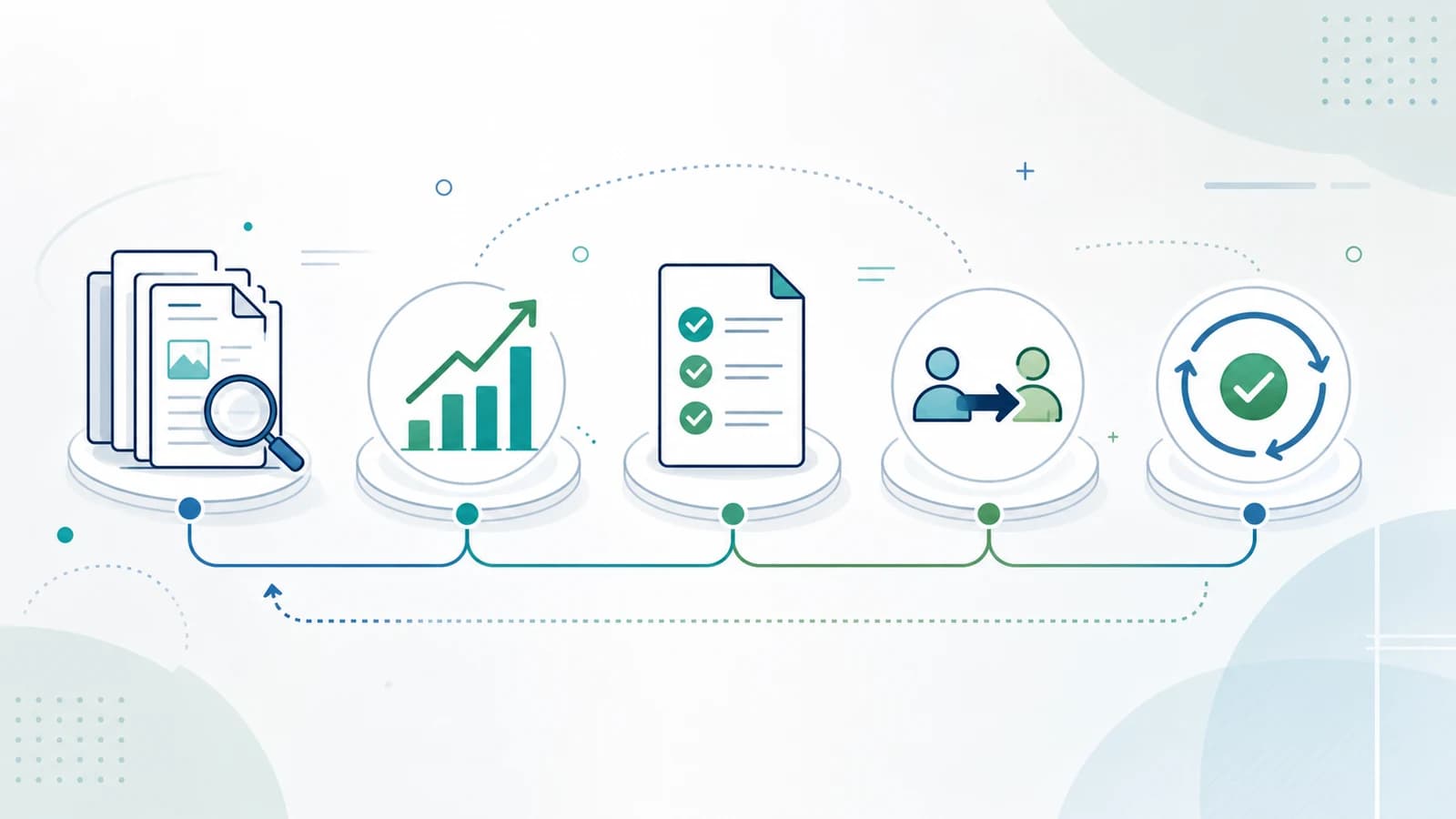 SEO case study evidence flowing into a prioritized validation workflow