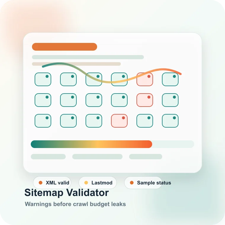 Sitemap validator showing XML sitemap checks, duplicate warnings, lastmod coverage, and sample URL status