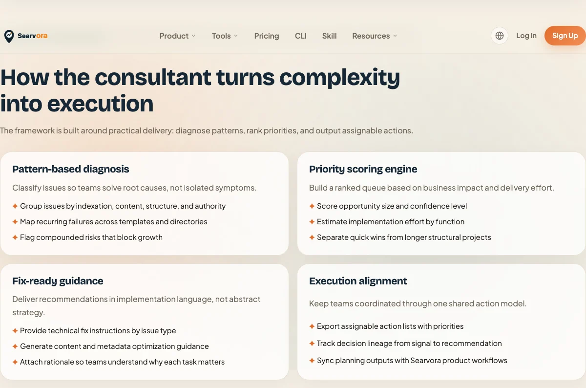 Local Searvora AI SEO Consultant page showing diagnosis, priority scoring, fix-ready guidance, and execution alignment