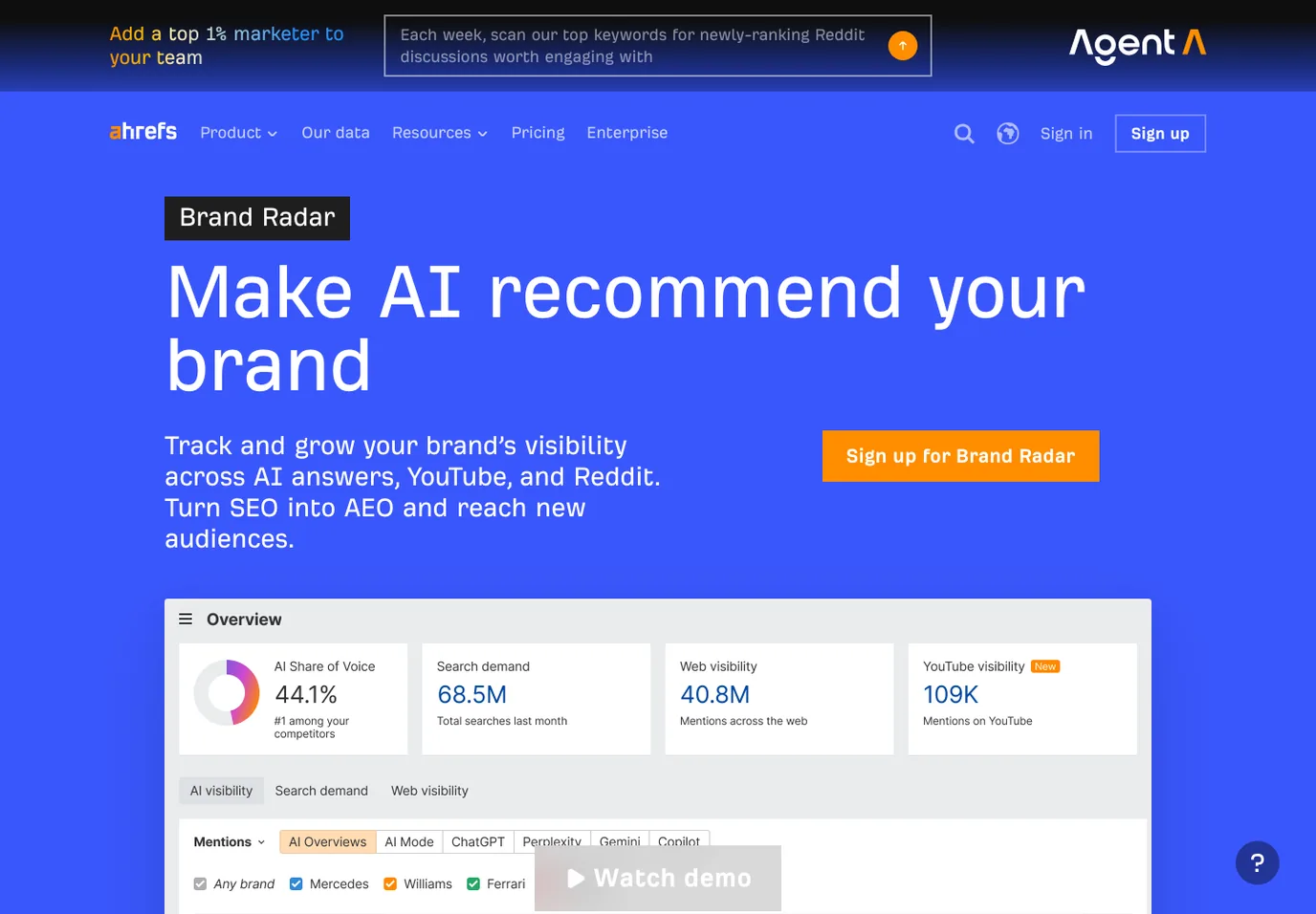 Ahrefs Brand Radar public product page screenshot