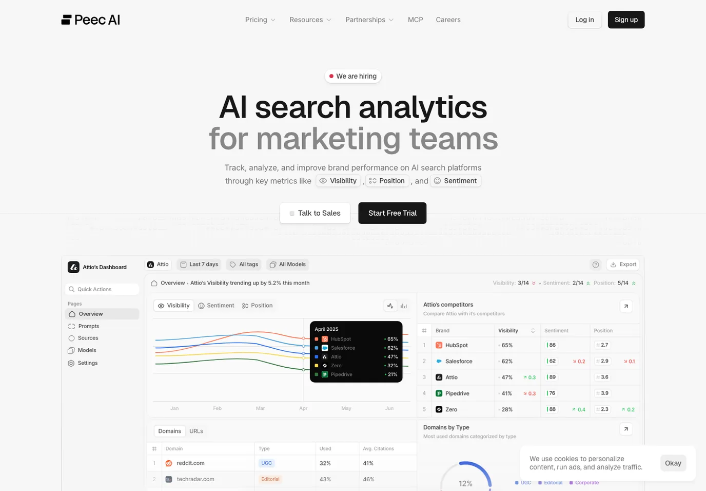 Peec AI public homepage screenshot