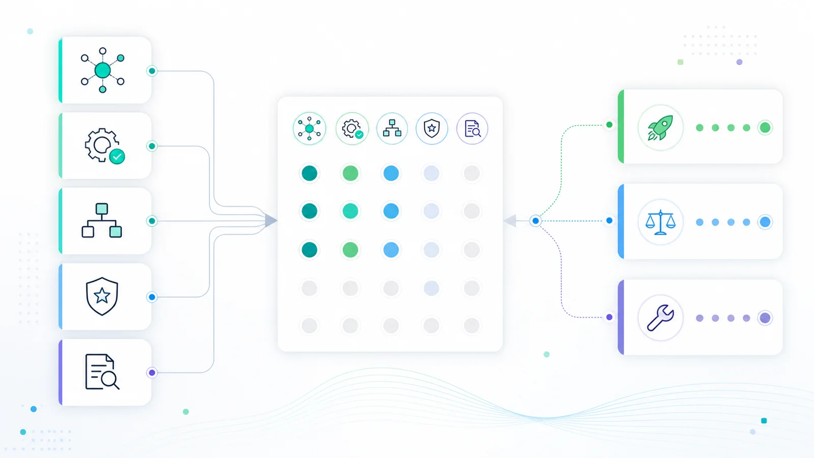 Entity SEO priority map sorting schema, crawl, authority, and AI citation evidence into fix lanes