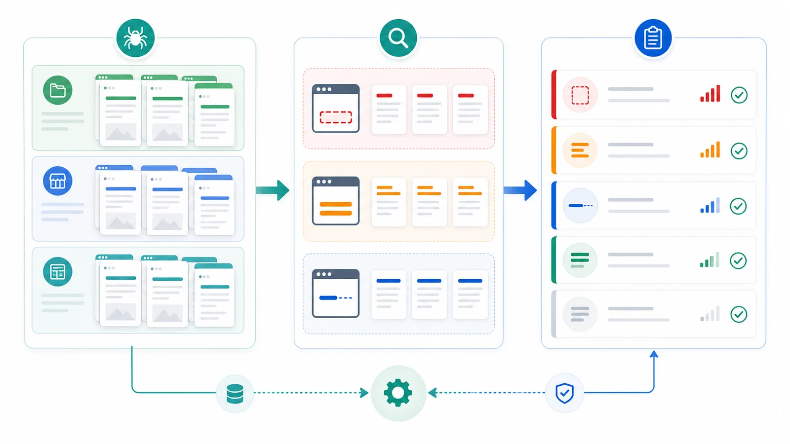 H1 audit workflow from crawl inventory to issue classification and prioritized fixes