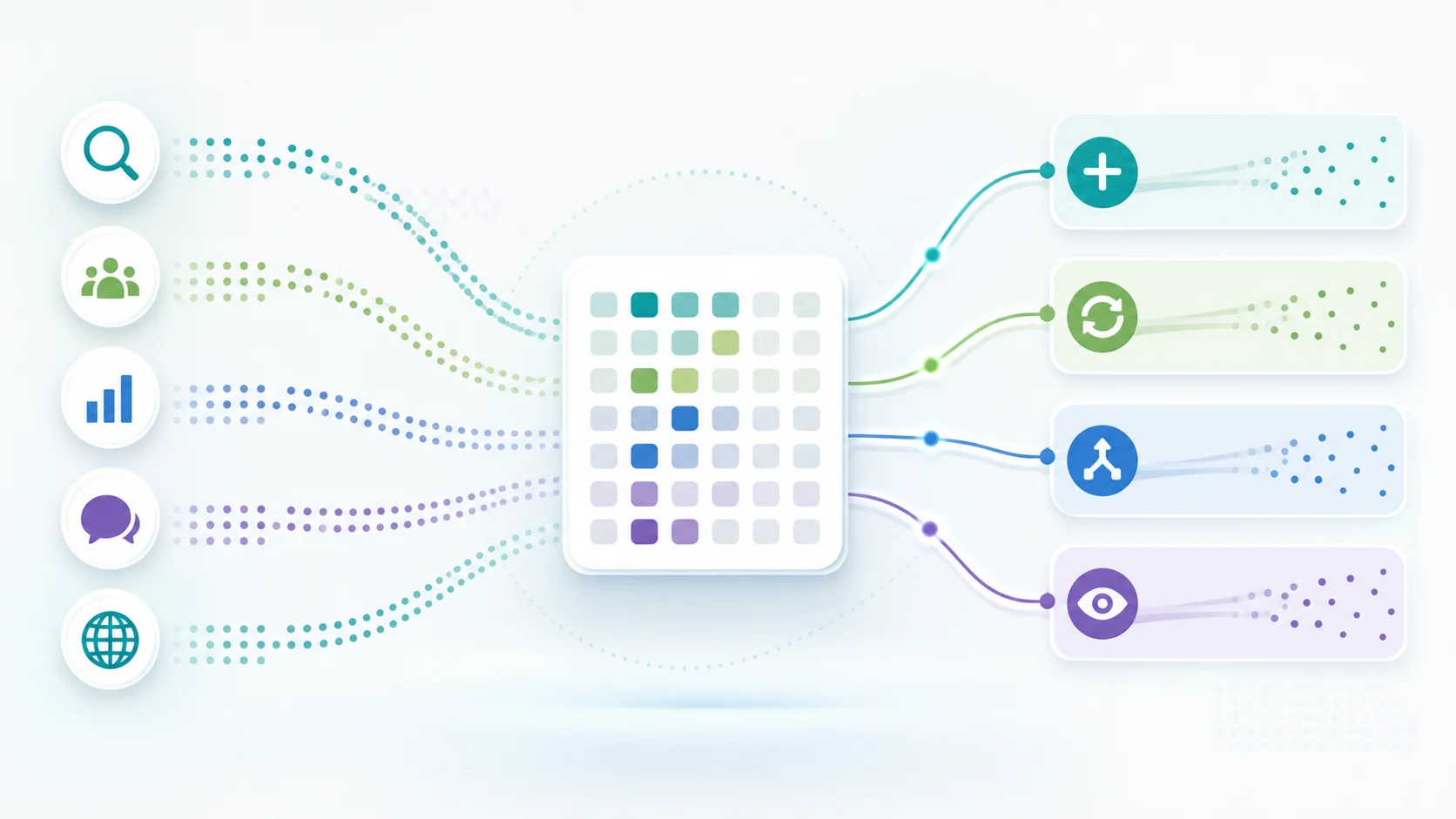Keyword mapping workflow routing search evidence into create, refresh, merge, and monitor lanes