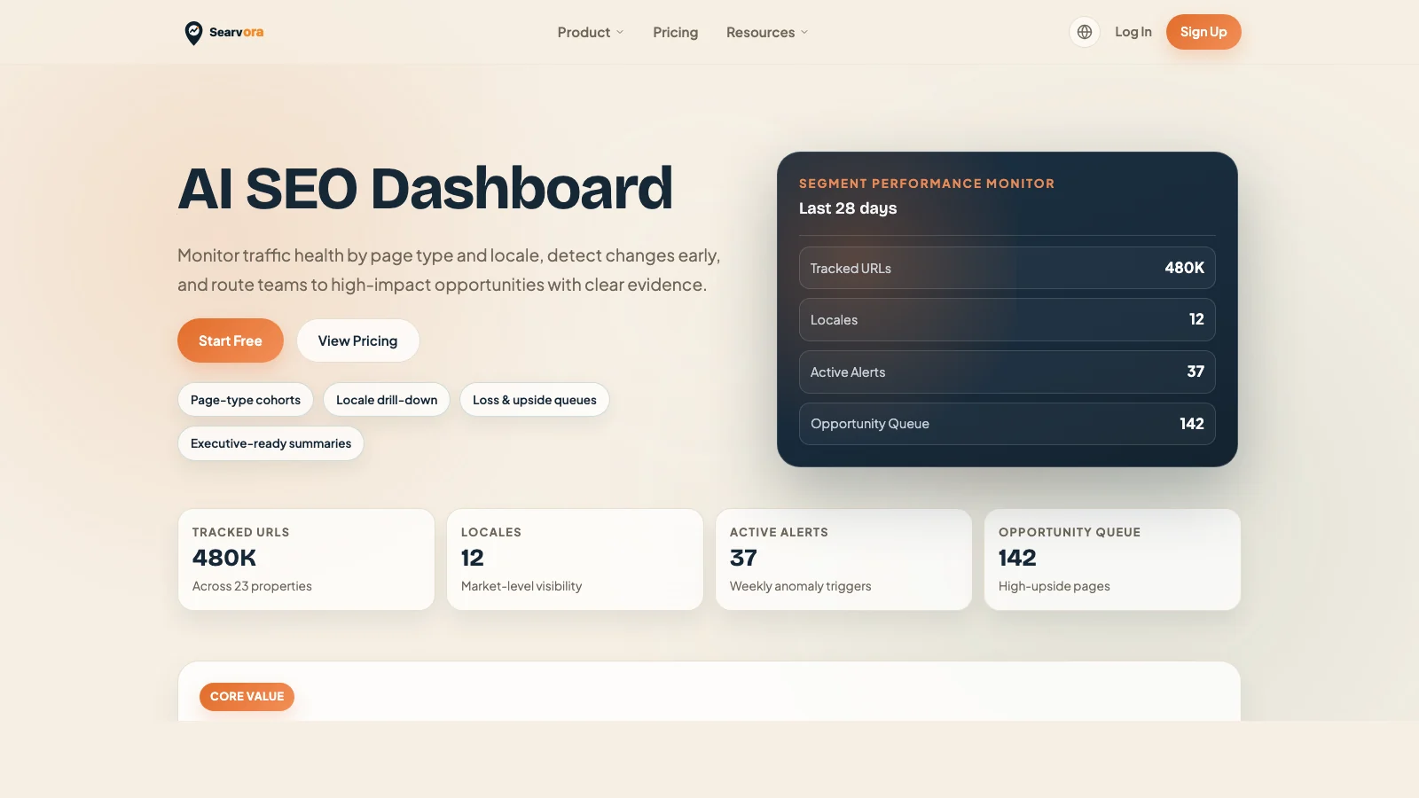 Searvora AI SEO Dashboard product page showing page-type cohorts, locale drill-down, and opportunity queue signals