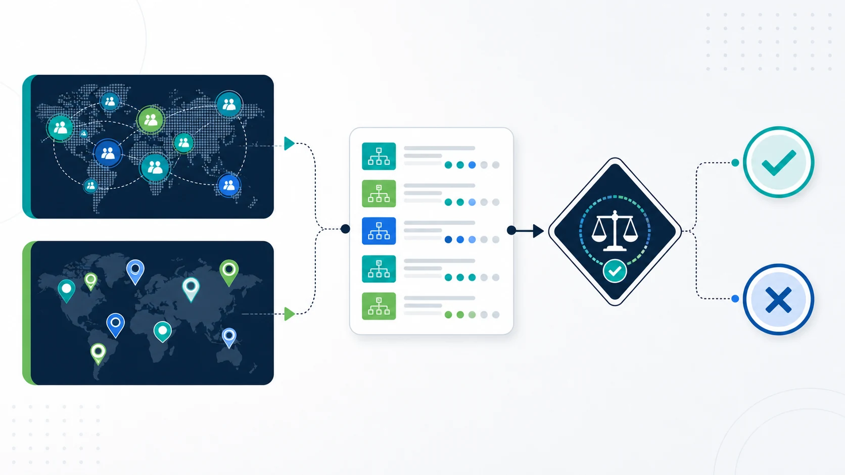 Language demand and regional offer maps converging into a localized page-equivalence decision