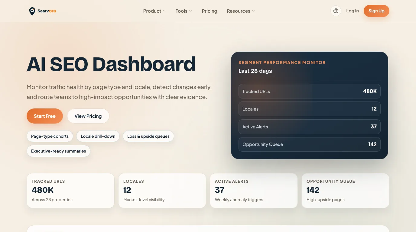 Searvora AI SEO Dashboard product page showing page-type monitoring and opportunity queues
