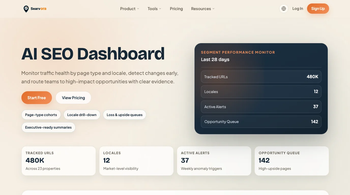 Searvora AI SEO Dashboard showing segment monitoring and opportunity queues for audit validation