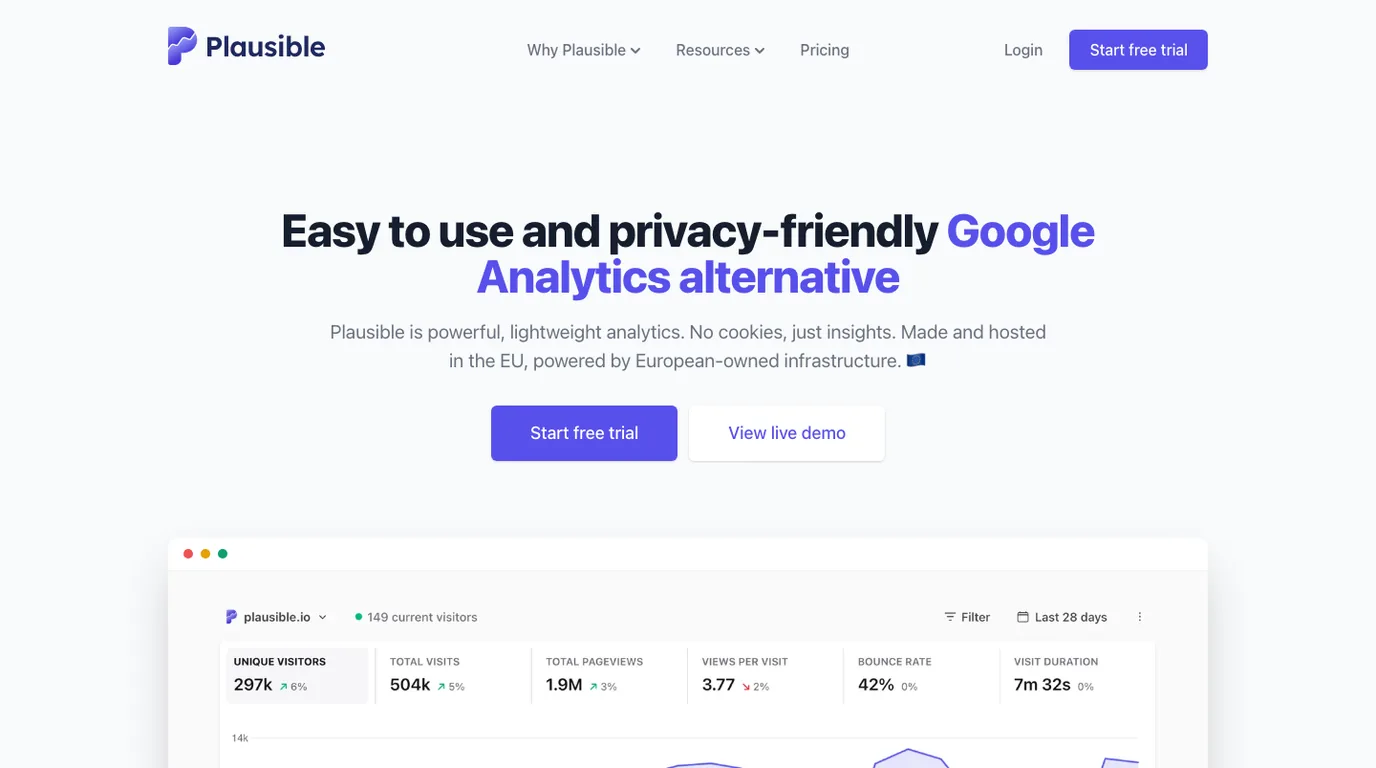 Plausible Analytics official page screenshot for privacy-friendly web analytics