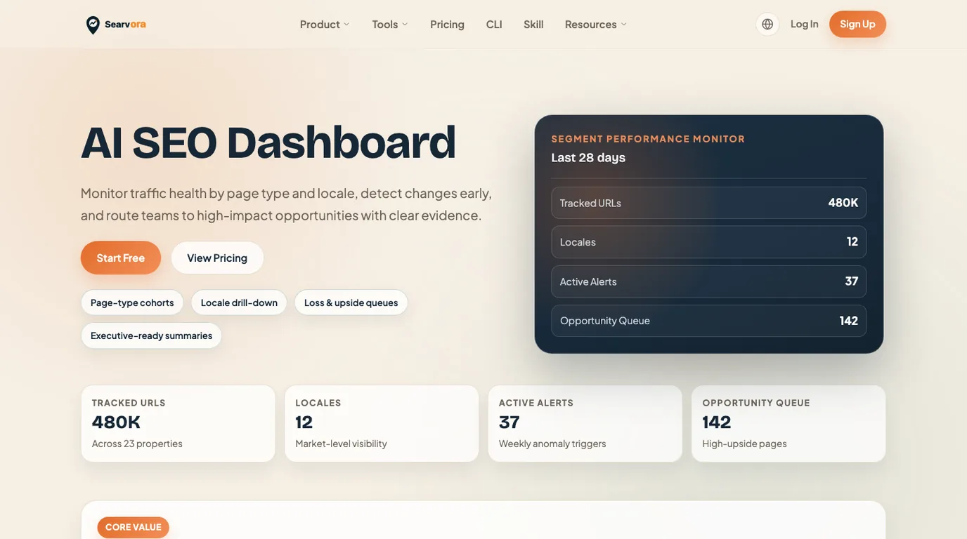 Searvora AI SEO Dashboard public page showing segment monitoring and opportunity queues